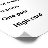 トランプのポーカーハンドランキングのアラーム ポスター (角)