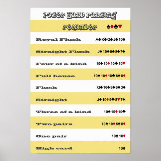 トランプのポーカーハンドランキングリマインダストライプー（黄色） ポスター