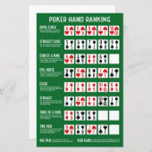 トランプのポーカーハンドランキング(ビジュアル付) (正面/裏面)