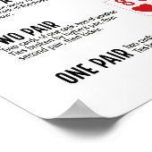 トランプのポーカーハンドランキング(ビジュアル付) ポスター (角)