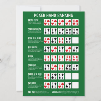 トランプのポーカーハンドランキング（ビジュアル付） 招待状