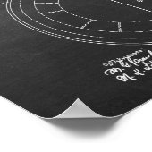 トランプのポーカールームDecor特許第1号トランプのポーカーカードゲームテーブル ポスター (角)