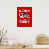 トランプの女性 ポスター (キッチン)