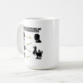 トランプはジャッカスとして:米国の大統領の短い歴史 コーヒーマグカップ (正面左)