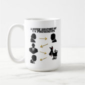 トランプはジャッカスとして:米国の大統領の短い歴史 コーヒーマグカップ (左)