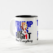 トランプは正しかった ツートーンマグカップ (正面左)