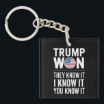 トランプは2024第47代大統領勝利を知って勝った キーホルダー<br><div class="desc">トランプは2024第47回大統領当選選挙を知って勝った</div>