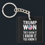 トランプは2024第47代大統領勝利を知って勝った キーホルダー<br><div class="desc">トランプは2024第47回大統領当選選挙を知って勝った</div>