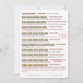 トランプゲームの規則-特別な手 招待状 (裏面)