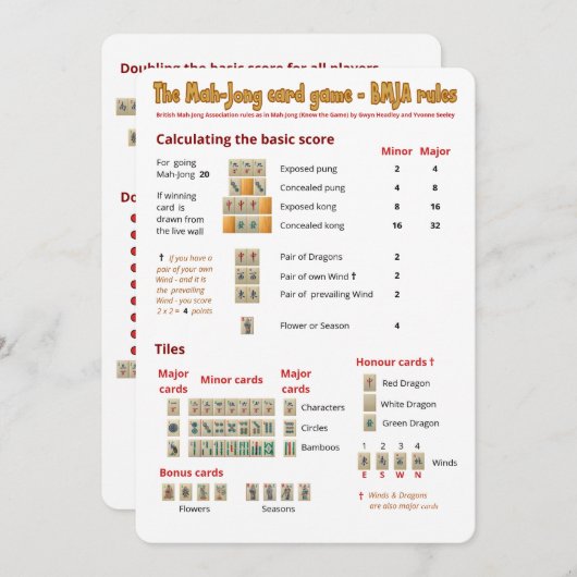 トランプゲームの規則-記録します 招待状 (正面/裏面)