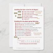 トランプゲームの規則-記録します 招待状 (裏面)