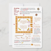 トランプゲームの規則-遊ぶことを準備します 招待状 (裏面)