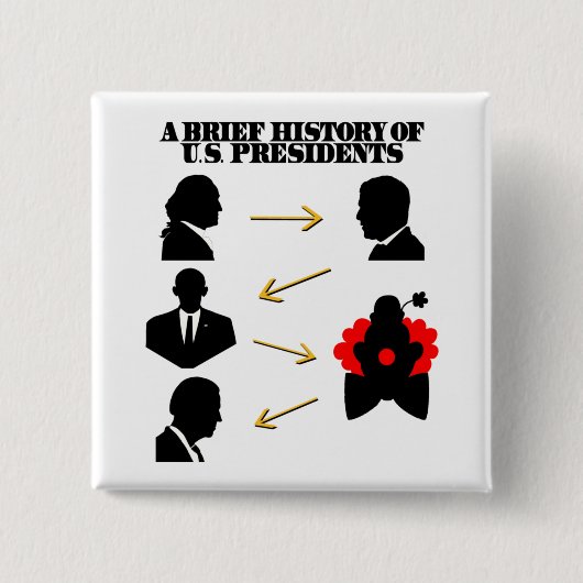 トランプピエロ：アメリカの大統領の短い歴史 缶バッジ (正面)