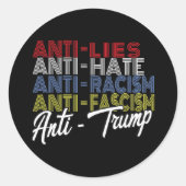 トランプ嫌いうそとファシズムの抵抗投票2024年11月5日 ラウンドシール (正面)
