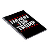 トランプ選挙大統領のヴィンテージ農家 ノートブック (右側)