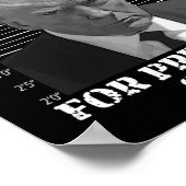 トランプ非有罪マグショット2024大統領のために指名手配 ポスター (角)