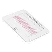 トランペットの音符のグラフ付き磁石 マグネット (右側)