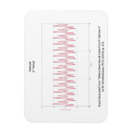 トランペットの音符のグラフ付き磁石 マグネット