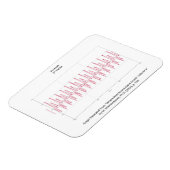 トランペットの音符のグラフ付き磁石 マグネット (左側)