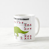 トリケラトプスは図表を切ります コーヒーマグカップ (正面右)