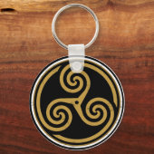 トリスケリオン三重ケルト系スパイラル キーホルダー (裏面)