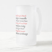 トリニおもしろい説明3すり付きマグカップ フロストグラスビールジョッキ (正面右)