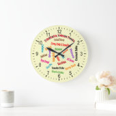 トリニダード・トバゴ地域食 ラージ壁時計 (ホーム)