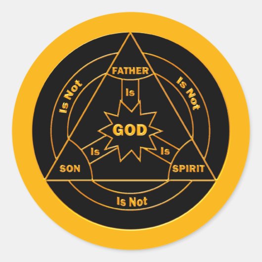 トリニティシールド ラウンドシール (正面)