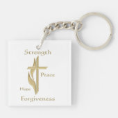 トリノのシュラウド キーホルダー (裏面)