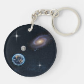 トリノのシュラウド キーホルダー (裏面)