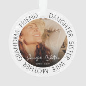 トリビュートフォトメモリアルクリスマスツリーオーナメント オーナメント (裏面)