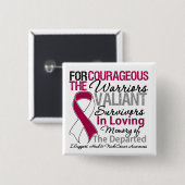 トリビュート支持頭頸部がん認識度 缶バッジ (正面&裏面)