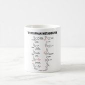 トリプトファンの新陳代謝(化学) コーヒーマグカップ (中央)
