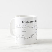 トリプトファン生合成図 コーヒーマグカップ (正面左)