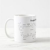トリプトファン生合成図 コーヒーマグカップ (左)