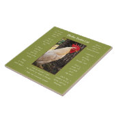 トリベットタイル – チキンバケットリスト タイル (側面)