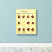 トリュフ捕集油絵 キャンバスプリント (インサイチュ (ウッドフロア))