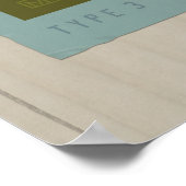 トリリウム湖、ライセンスプレートなし ポスター (角)