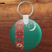 トルクメニスタン国旗 キーホルダー (正面)