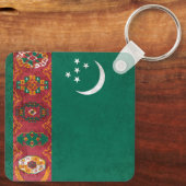 トルクメニスタン キーホルダー (裏面)