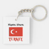 トルコとトルコ国旗のカスタマイズ商品 キーホルダー (裏面)