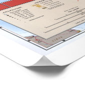 トルコと中東の地図2002 ポスター (角)