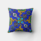 トルコのオットマンの刺激を受けたな枕-青 クッション (裏面)