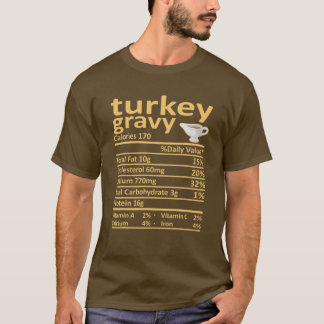 トルコのグレービー栄養の食品の事実感謝与Cos Tシャツ