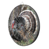 トルコのダーツボードを打つ ダーツボード (正面右)