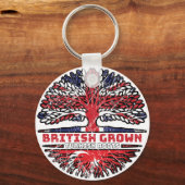 トルコのトルコ統一されたイギリス王国British Tree キーホルダー (裏面)