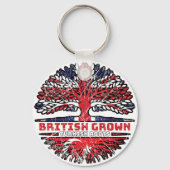 トルコのトルコ統一されたイギリス王国British Tree キーホルダー (裏面)