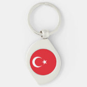 トルコの国旗 キーホルダー (正面)