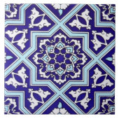 トルコの青いデザインの陶磁器の写真のタイル タイル (正面)
