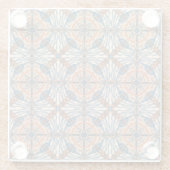 トルコインスパイア語：テクスチャード海軍とテラコッタ ガラスコースター (裏面)